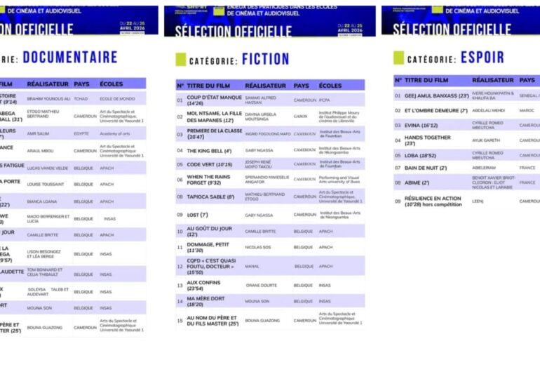FIRST SHORT ACT 12 : Une sélection officielle qui électrise déjà le public